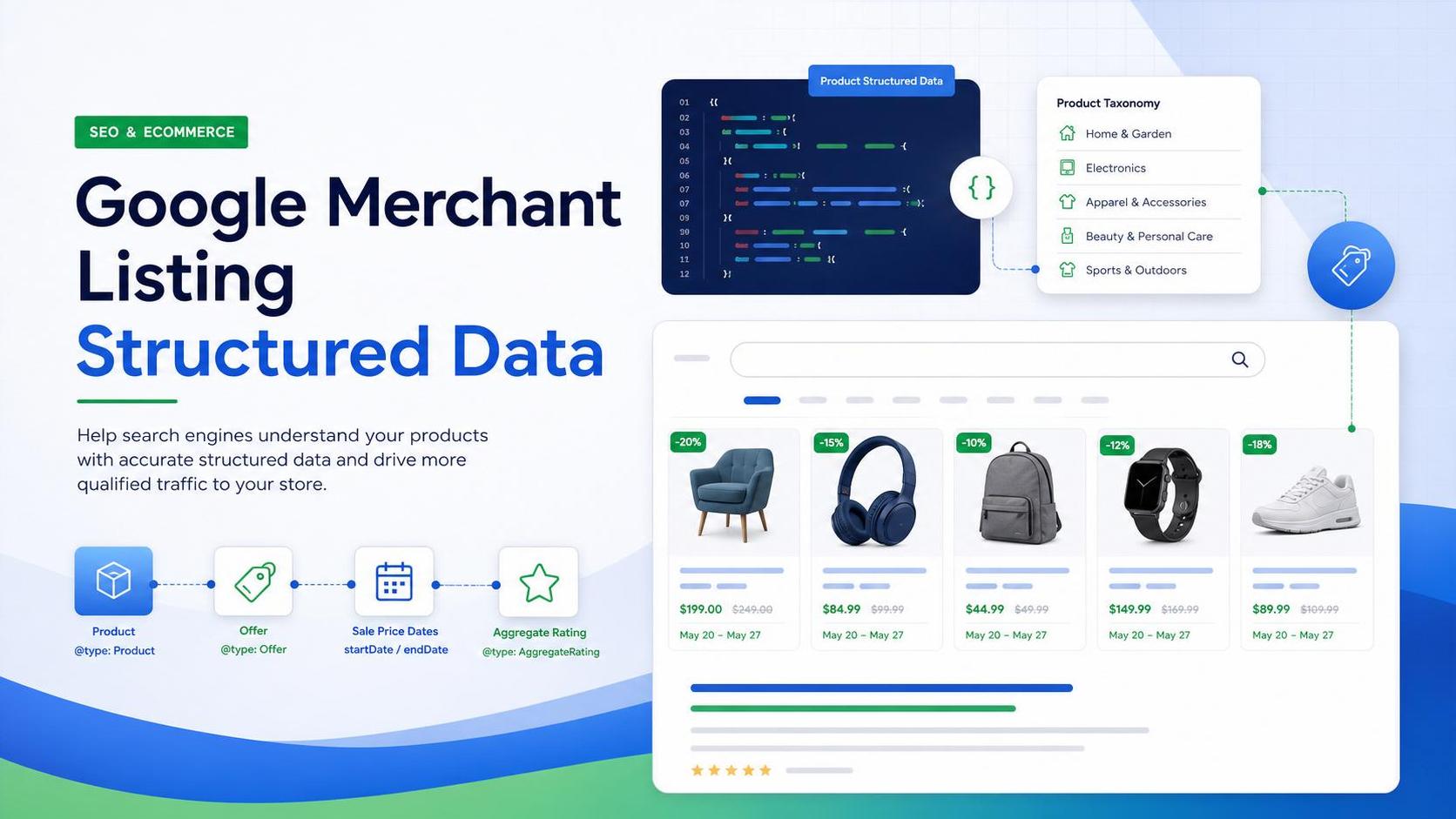 Google Merchant Listing structured data for ecommerce SEO